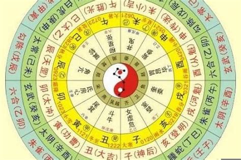 八字算五行|八字测算